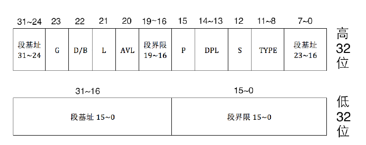 照片