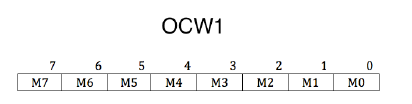 OCW1